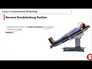 Position & Posture Maintenance : Essential Guide for Nurses & Healthcare Professionals