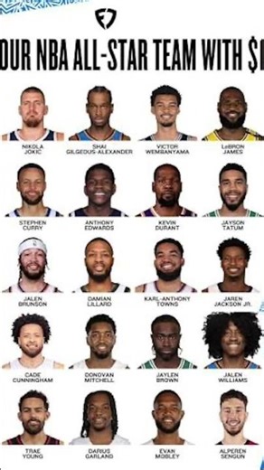 Build your starting 5 with 15$!!!!!