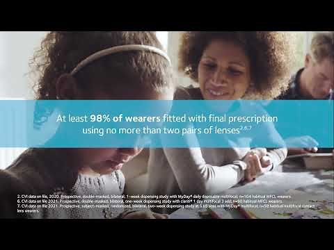 Discover the latest era of clariti® 1 day multifocal