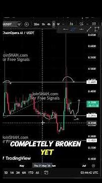 COAI BREAKDOWN WARNING – $0.29 Support Now in Danger! #crash #trading #crypto