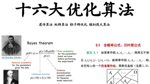 【2026最新版十六大优化算法】机器学习快速入门课程，一口气学完涵盖KNN、线性回归、逻辑回归、梯度下降、支持向量机、聚类算法全程通俗易懂！！深度学习/人工智能