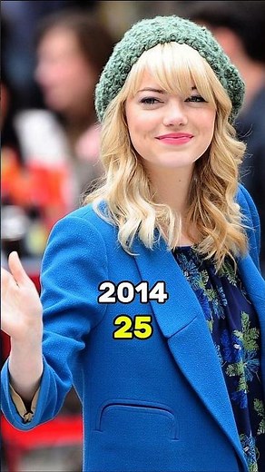 The Amazing Spider-Man 2 (2014) Cast Then vs Now 2026 😱