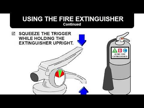 Fire Extinguisher Training | OSHA