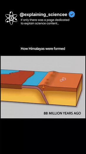 #nature #naturaldevelopment @CloudLabs Learning @10MS Biology