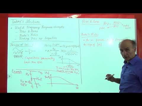 Razavi Electronics2 Lec18: Useful Frequency Response Concepts, Finding Poles by Inspection