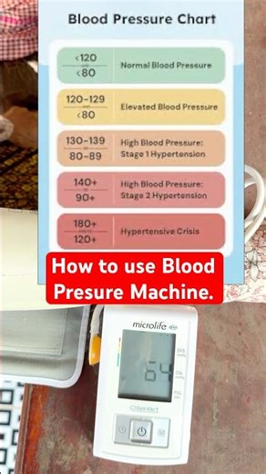 How to use Blood Presure Machine.#youtubeshorts #shortvideo #blood #homecare #bloodpresure #nurse