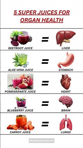 Detox Every Organ With These 5 Healing Drinks | How To Cleanse Your Liver | Detox Naturally #fitness