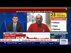 IndiaMART InterMESH | Q1FY27 Results | CNBC TV18