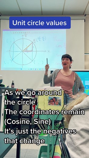 Understanding Unit Circle Values