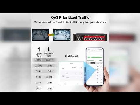 Review: 8 Port Gigabit PoE Switch with 2 Gigabit Uplink, 802.3af/at Compliant,120W Built-in Po...