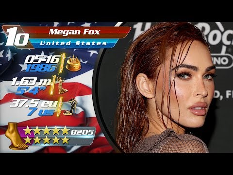 2026 FEET World Cup qualification | United States