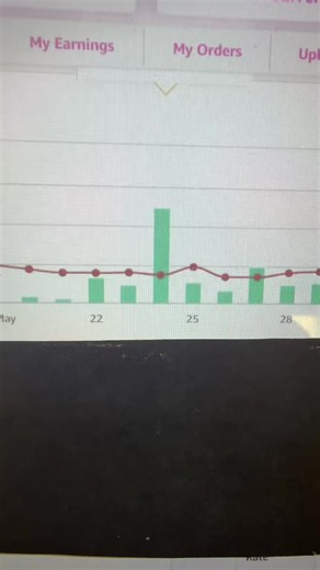 In this video, I go over my exact method that I use to create boards and pins my first seven days on Pinterest creating a brand new account going from zero monthly views to 100,000 monthly views in less than 90 days follow along for the journey if you’re an Amazon influencer or affiliate, can you plan on marketing on Pinterest? #amazonaffiliatemarketing2026 #amazoninfluencersprogram #AffiliateMarketing #PinPerfectPro #PinterestMarketing