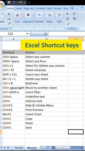 Excel shortcut key #excel #shortcutkeys