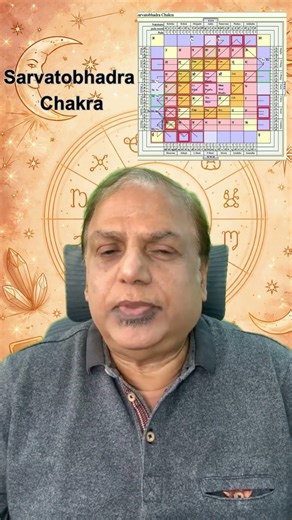 Sarvatobhadra Chakra in Financial Astrology | Free Webinar