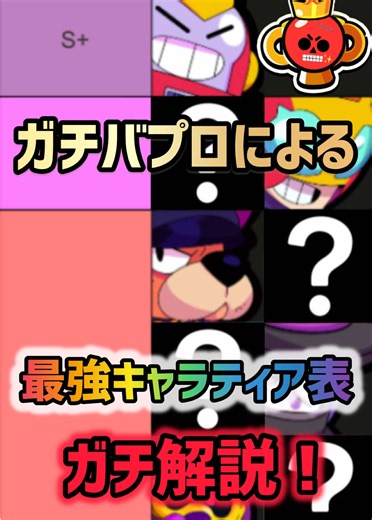 【ブロスタ】ガチバプロによ最強キャラティア表ガチ解説！ #ティア表 #ブロスタ #最強キャラ #ガチバトル #brawlstars