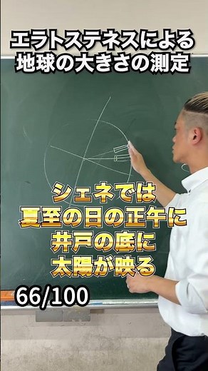 1min物理（66/100）エラトステネスによる地球の大きさの測定 #shorts #100本連続ノーカットで撮ってみた #夜学4 #物理 #宇宙 #相対性理論 #ブラックホール