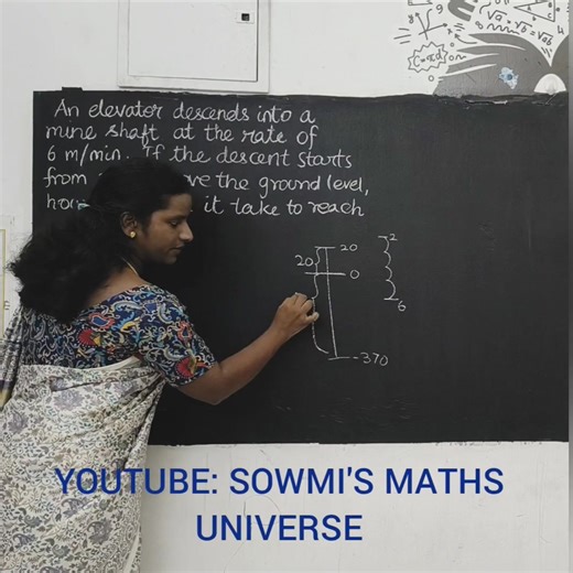 29 reactions | How much time does it take to go zoinnnggg in lift? #class7 #integers #maths #tet #tnpsc #competitiveexams | Sowmya Red | Facebook