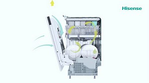 User manual Hisense HV673B60 (English - 40 pages)