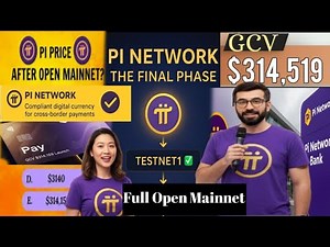 PI NETWORK UPDATE PI NETWORK – THE JOURNEY TO OPEN MAINNET AND GLOBAL ADOPTION