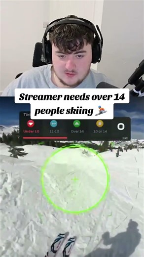 Streamer needs over 14 people skiing ⛷️ #skiingtiktok #stevenwins #streamer #kick #kickstreaming1