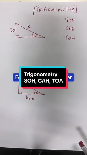 Trigonometry Formulas Explained: SOH, CAH, TOA