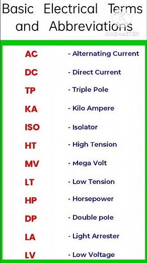 basic electrical terms and their abbreviation | Basic Electrical Terms and Abbreviations #shots#feed