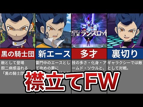 [Third-rate seed] A thorough explanation of Kyosuke Kenjo [Inazuma Eleven GO]