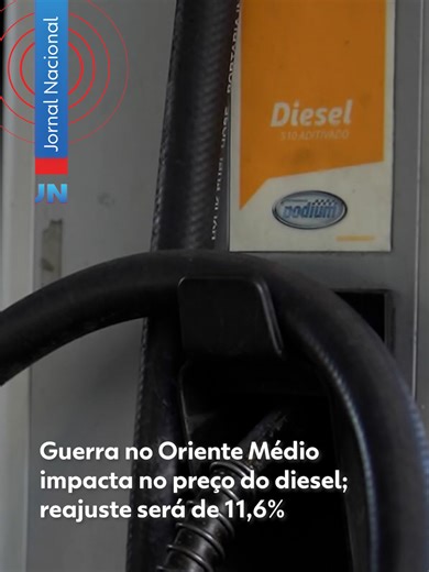 Aumento do preço do diesel e seu impacto no Brasil