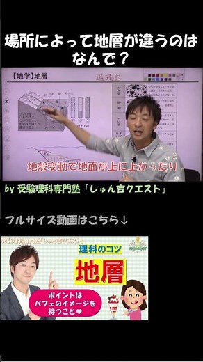 【理科のコツ「地層」】れき・砂・泥の順番はなぜできる？【受験理科専門塾しゅん吉クエスト】