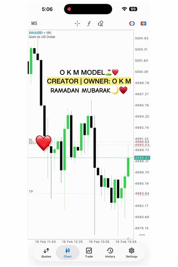 O K M MODEL⛳️❤️ #foryou #okm_future_predictor_devil_in_the_market #the_devil_in_the_machine #okmmodels #okmconcepts