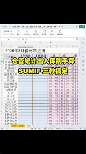 仓管统计出入库别手算，SUMIF 三秒搞定！ #仓管 #文员 #出入库统计 #sumifs函数 #EXCEL技巧 #职场干货