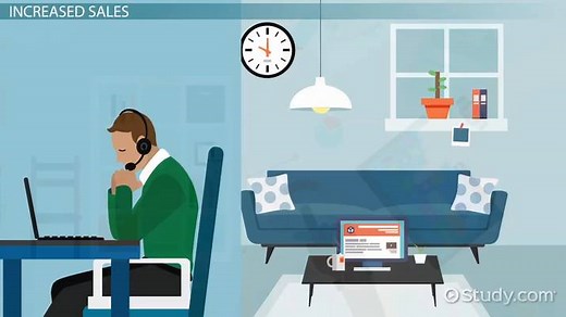 Using CRM to Increase Revenue & Competitive Advantage