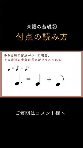 How do I read dotted notes? #How to read sheet music