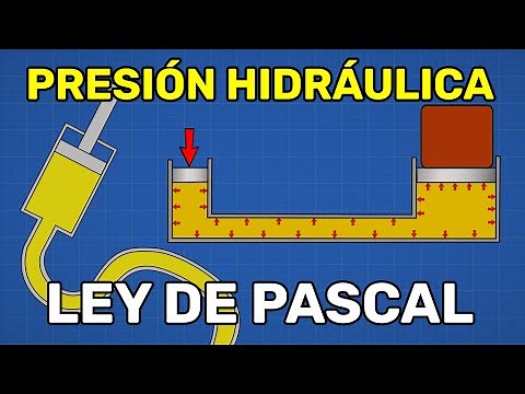 LEY de PASCAL y PRESIÓN - Bien explicado 🧐