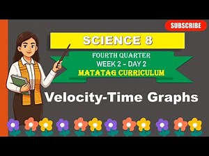 SCIENCE 8: Q4_WEEK 2- DAY 2: VELOCITY - TIME GRAPHS ||MATATAG CURRICULUM