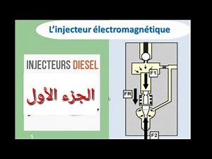 Electromagnetic injectors of diesel engines (Part One)