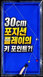 Billiards Indirect Shot 30cm Position Play