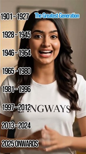 Every generation name explained |#Genz #boomers #learnenglish