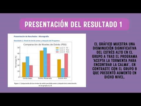 PROGRAMA DE MANEJO DE ESTRÉS Y MOTIVACIÓN "ACEPTA LA TORMENTA PARA ENCONTRAR LA CALMA"