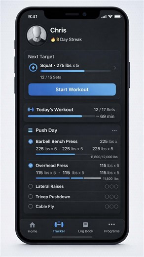 Do this if you're starting the gym from scratch.