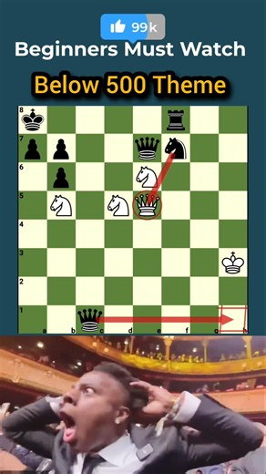 Master this endgame pattern in 60 seconds #chess #shorts #tutorial