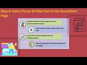 How to Publish a Power BI Report to SharePoint 📊🚀