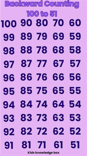Backward Counting 60 to 51 🔢 | Reverse Counting for Kids 🌈📚#kidslearning#kidsknowledgebox#shorts#