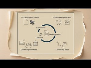 Document and policy analysis