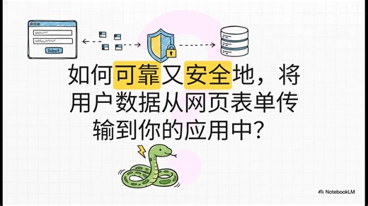 10、FastAPI_表单数据