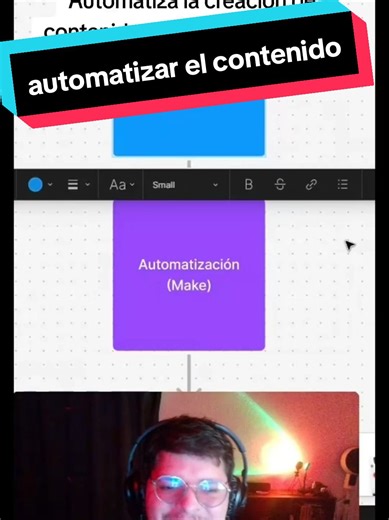 ¡Aprende cómo automatizar tu creación de contenido con herramientas No-Code! 🚀 En este video te muestro paso a paso cómo construí una máquina de creación de contenido automatizada utilizando Airtable y Make (Integromat). ✅ ¿Qué aprenderás? Cómo usar Airtable como base de datos e interfaz para gestionar ideas de contenido. Configurar automatizaciones con Make para integrar Airtable y ChatGPT. Crear posts automatizados con keywords personalizadas y redactar meta descripciones optimizadas. Guardar