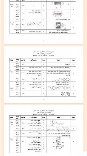 نموذج إجابة اختبار الفيزياء - الصف العاشر