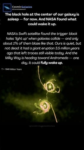 Our galaxy's black hole could wake up 🕳️🌌