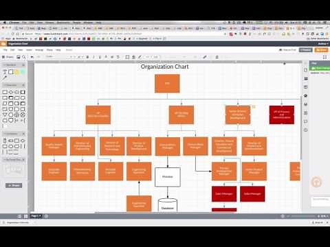 Lucidchart vs Visio
