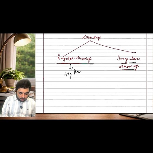 Fundamentals of Partnership Firm | IOD Explained in 20 Sec 💥 | Class 12 Accountancy